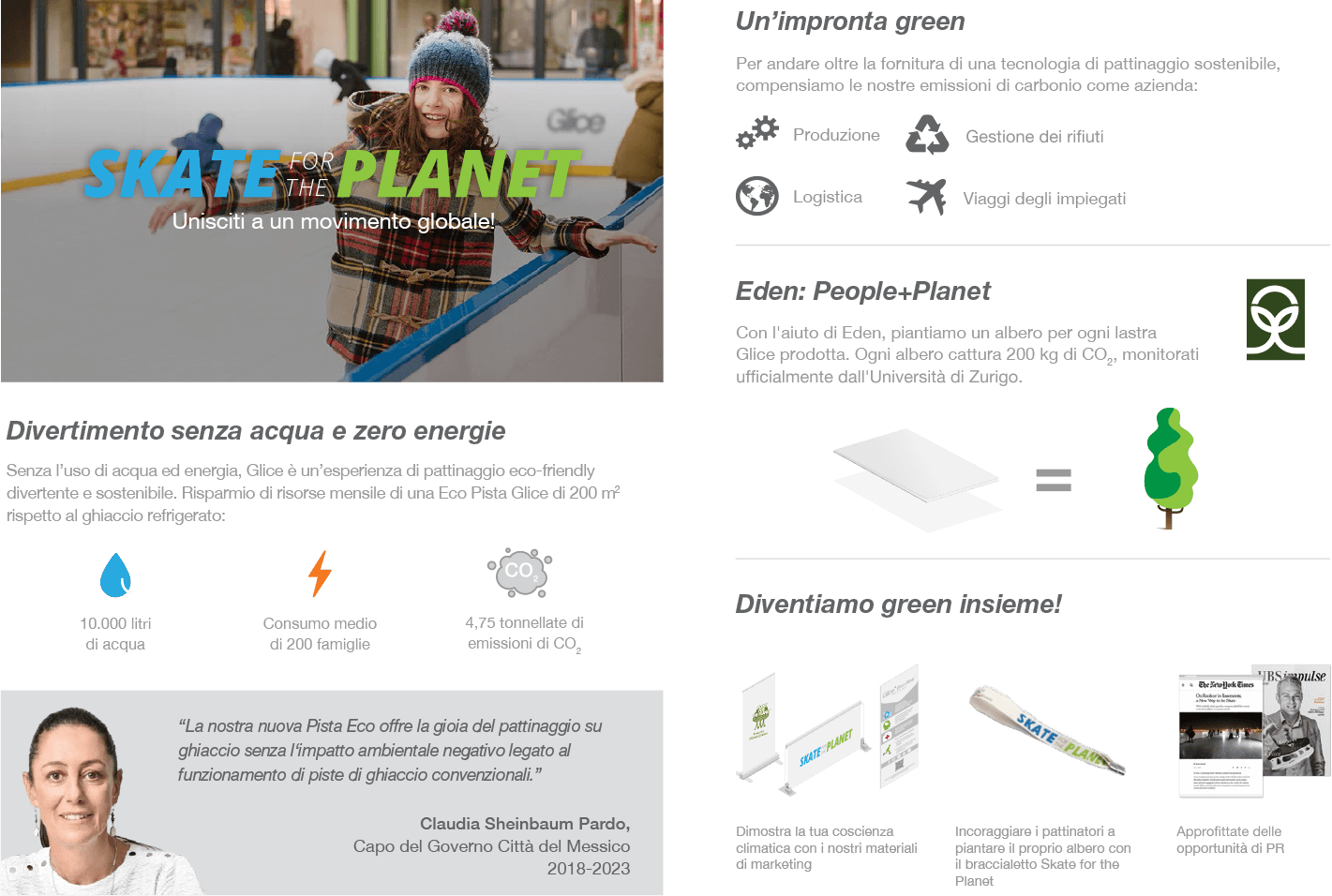 Skate FOR THE Planet Italian